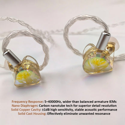 Iridescent Resin Wired In Ear Headphones,  Optional Mic & Type-C Plug for Daily Music Calls