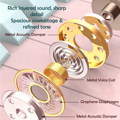 Type-C Wired In-Ear Earphones, Retro Metal Wired Headphones with Inline Mic & Volume Control