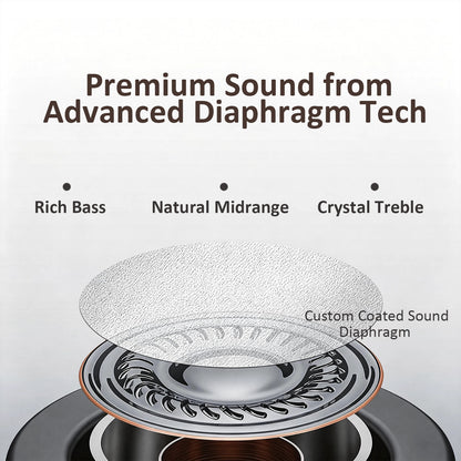 Iridescent Resin Wired In Ear Headphones,  Optional Mic & Type-C Plug for Daily Music Calls