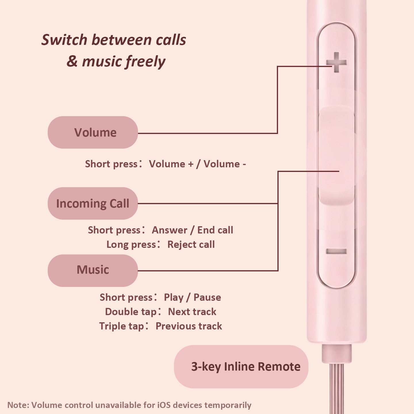Type-C Wired In-Ear Earphones, Retro Metal Wired Headphones with Inline Mic & Volume Control